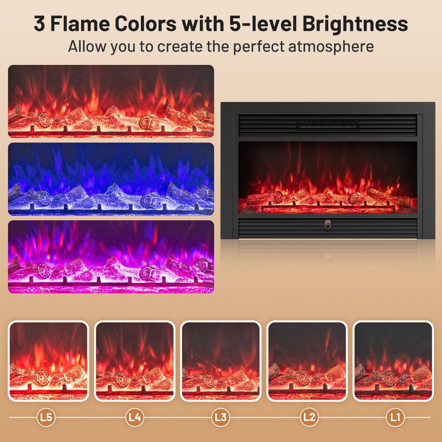 33/36-Inch Electric Fireplace Insert 750W/1500W Recessed Fireplace Heater