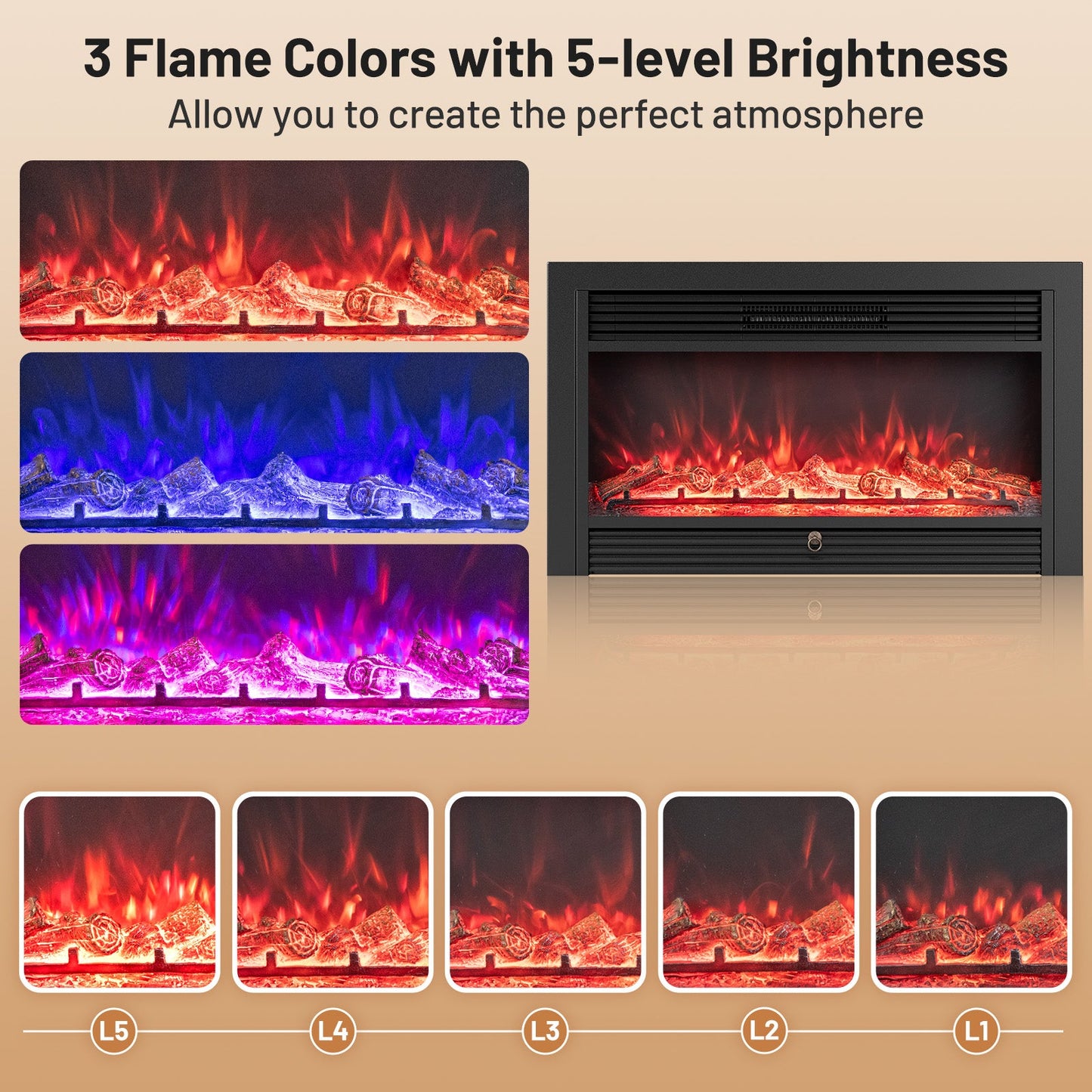 33/36-Inch Electric Fireplace Insert 750W/1500W Recessed Fireplace Heater