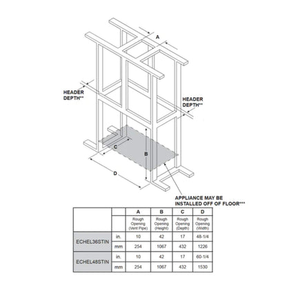 Majestic Echelon II 48-Inch See-Through Direct Vent Fireplace [ECHEL48STIN-C] (SAK69284)